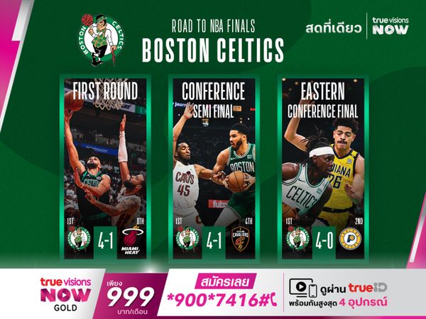 Celtics Road to NBA Finals