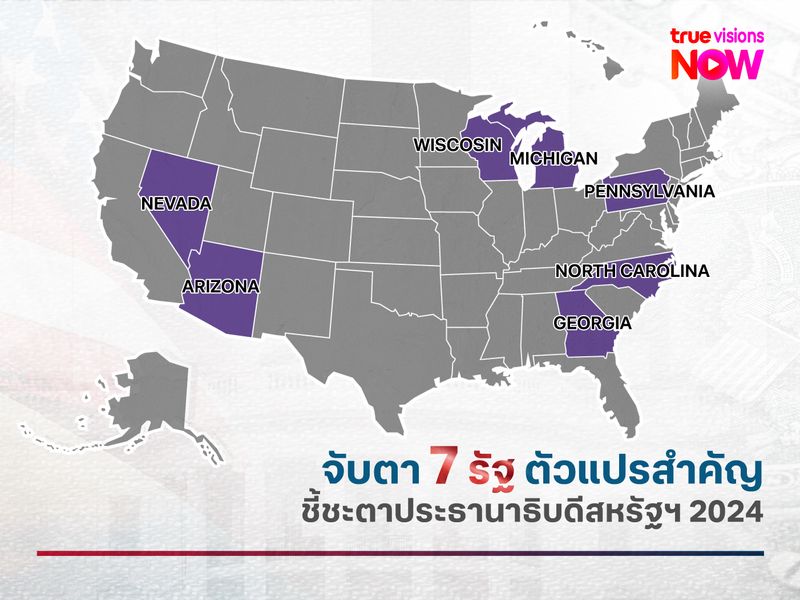 7 รัฐตัวแปรสำคัญชี้ชะตาประธานาธิบดีสหรัฐฯ 2024