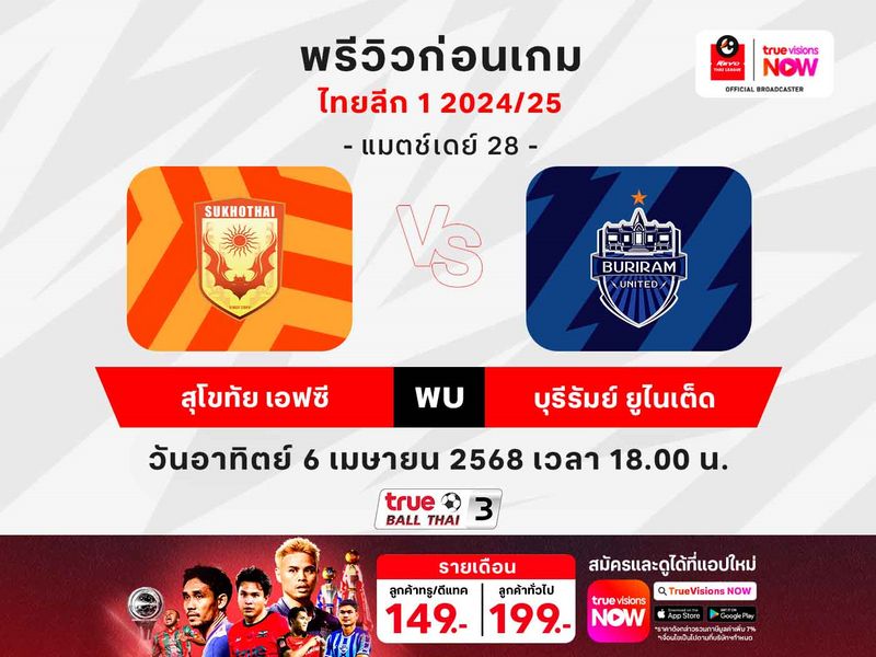 พรีวิวฟุตบอลไทยลีก1 สุโขทัยฯ พบ บุรีรัมย์ฯ