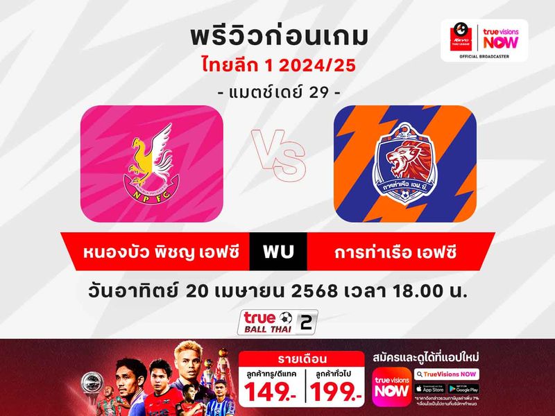 พรีวิว-วิเคราะห์บอลไทยลีก หนองบัว พิชญ พบ การท่าเรือ 