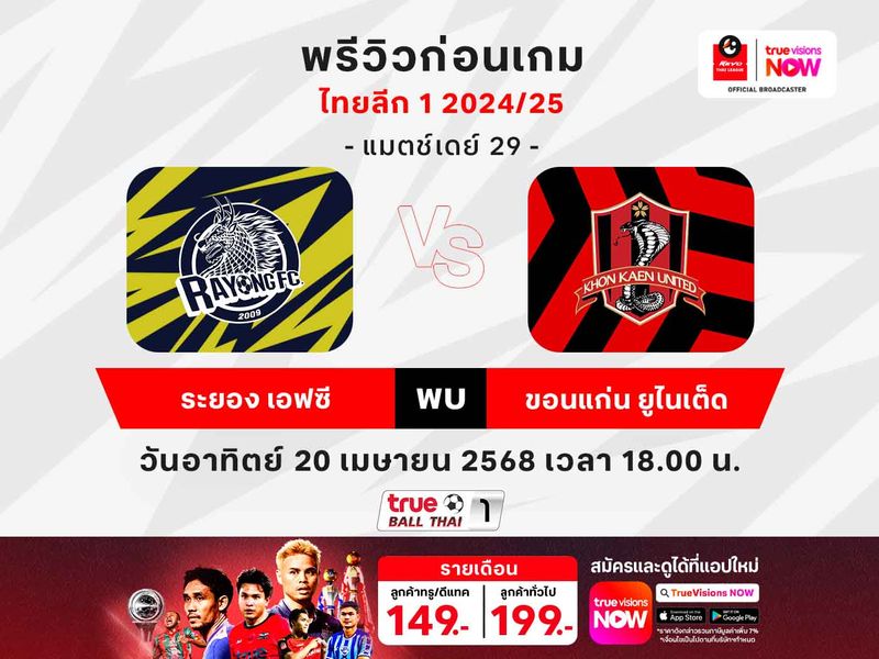 พรีวิว-วิเคราะห์บอลไทยลีก ระยอง เอฟซี พบ ขอนแก่น ยูไนเต็ด 