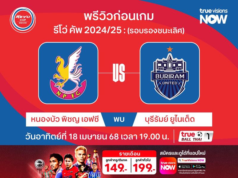 พรีวิว หนองบัว พิชญฯ พบ บุรีรัมย์ วิเคราะห์บอลรีโว่ คัพ รอบรองชนะเลิศ