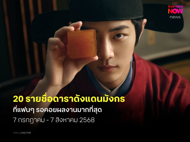 20 ดาราดังแดนมังกร ที่แฟนๆ รอรับชมซีรีส์มากที่สุด