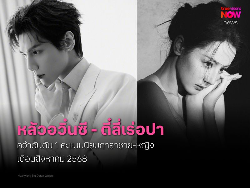 หลัวอวิ๋นซี – ตี๋ลี่เร่อปา ขึ้นแท่นดารานำยอดนิยมประจำเดือนสิงหาคม