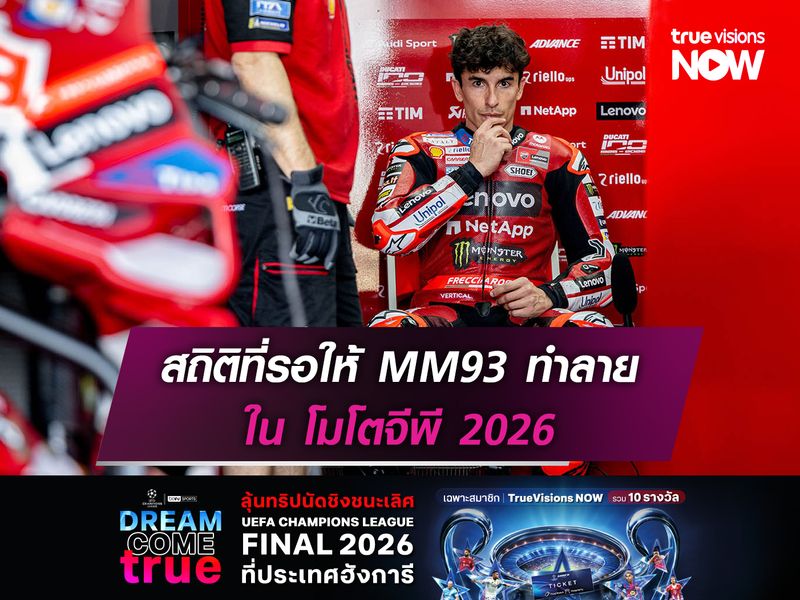 สถิติที่รอให้ มาร์ค มาร์เกซ ทำลายใน โมโตจีพี 2026