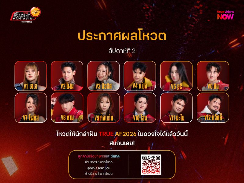 สรุปผลการแข่งขัน TRUE AF2026 สัปดาห์ที่ 2 พร้อมเซอร์ไพรส์ใหญ่ ยังไม่มีใครออก