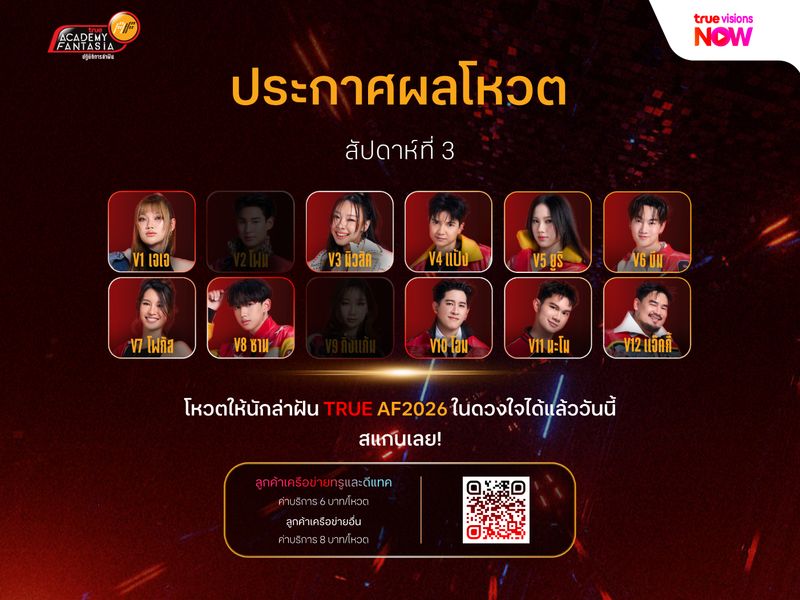 โฟน-กิ่งแก้ม ออกคู่ ในสัปดาห์ธีม ‘อัตลักษณ์ไทย’ รายการ TRUE AF2026