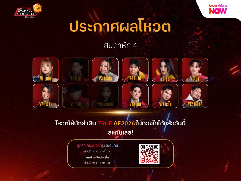 ซาน V8 เก็บกระเป๋าออกจากบ้านในสัปดาห์ที่ 4 ท่ามกลางน้ำตาของนักล่าฝันที่เหลืออยู่