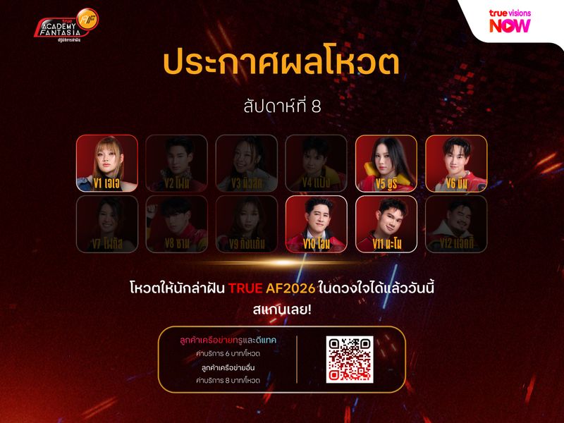 มิวสิค V3 ออกจากบ้านในสัปดาห์ที่ 8 ท่ามกลางน้ำตาของคนดูรายการ TRUE AF2026